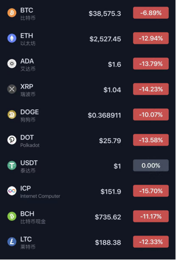 imtoken和欧易哪个好-imToken 和欧易钱包大比拼，速度与客服谁更胜一筹？