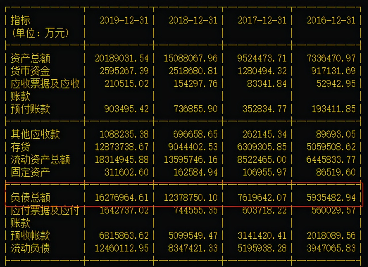 怎么转币到imtoken_货币转imtoken不到账_火币转imtoken不到账