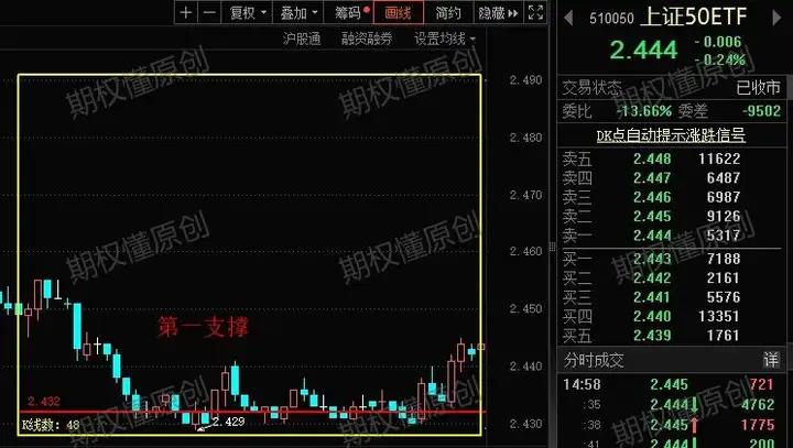 imtoken钱包币币兑换_imtoken兑换人民币_imtoken如何兑换人民币