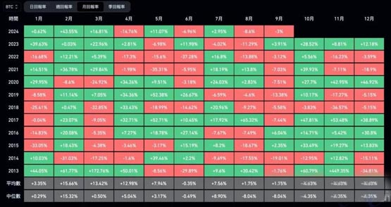 币安提币到imtoken_币安提币到imtoken_币安提币到imtoken