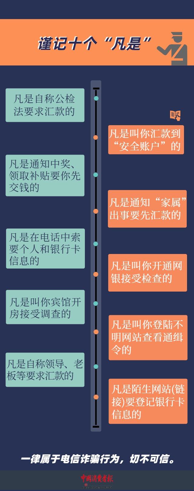 imtoken币被盗找回_imtoken诈骗有机会找回吗_诈骗找回的几率有多大