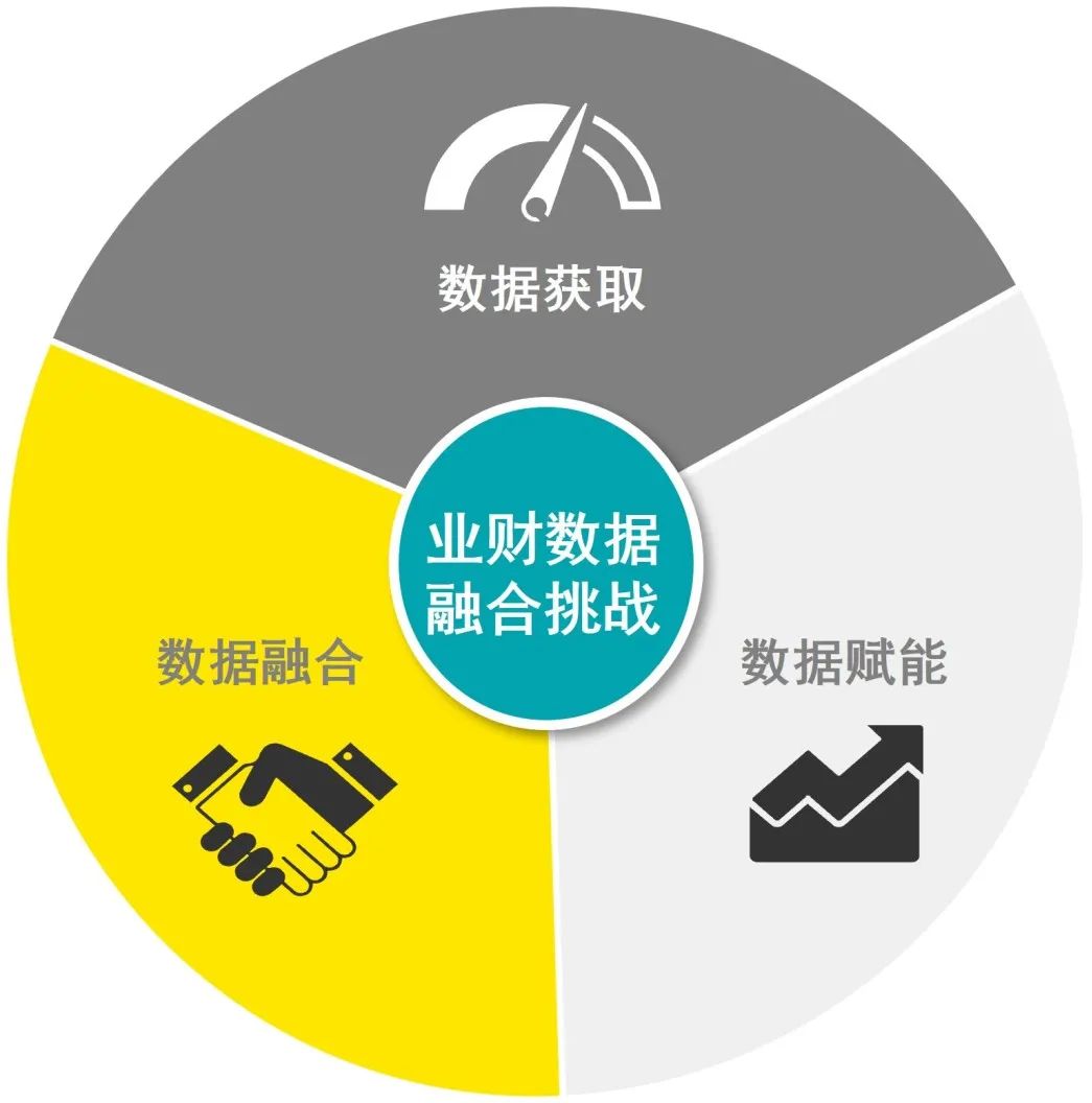 imtoken转账网络_imtoken转账金额不正确_转入imtoken不显示