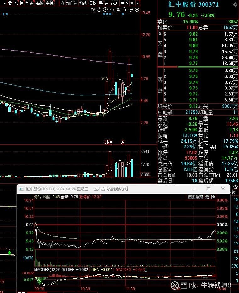 imtoken钱包如何杠杆操作_杠杆币什么意思_杠杆币