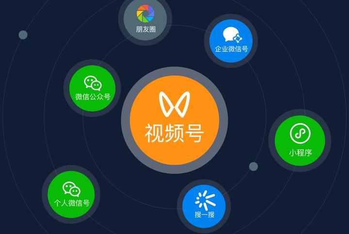 pc端和app端是什么意思_imtoken怎么使用pc端_移动端网页与pc端网页的区别