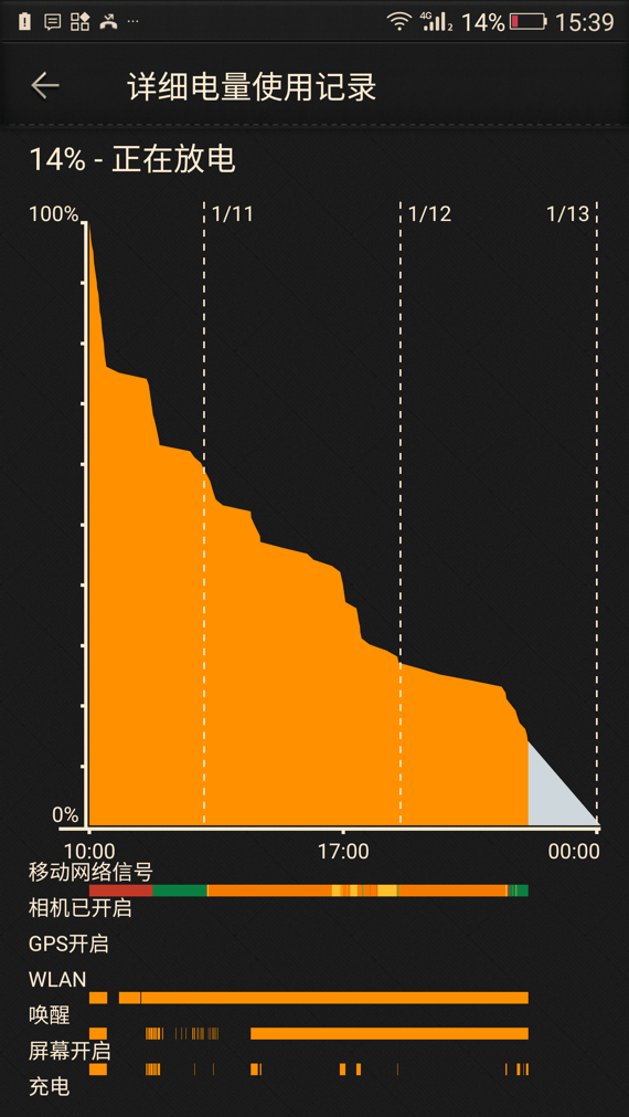 imtoken团队_imtoken如何下载_imtoken怎么收款