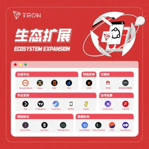 imtoken链名称_链名称trc20_链名称大全