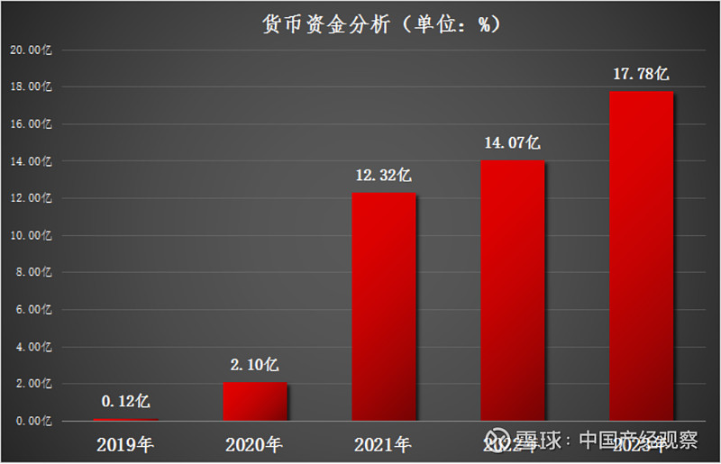 倒闭公司最新_倒闭公司名单_imtoken如果公司倒闭了