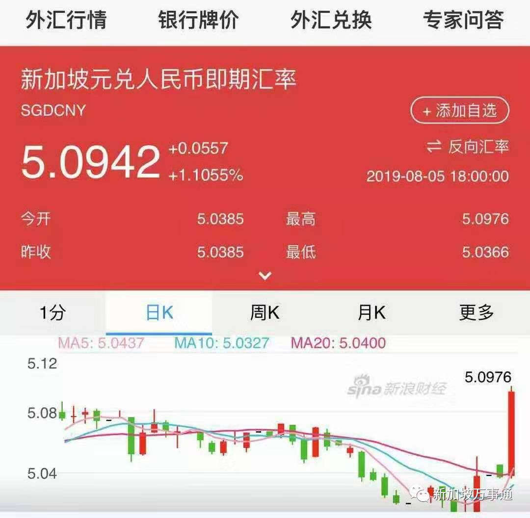 火币转imtoken手续费多少_火币转imtoken手续费多少_火币转imtoken手续费多少