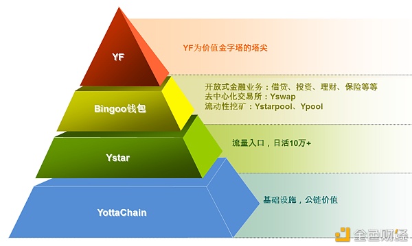 imtoken怎么添加火币链_imtoken怎么添加火币链_imtoken怎么添加火币链