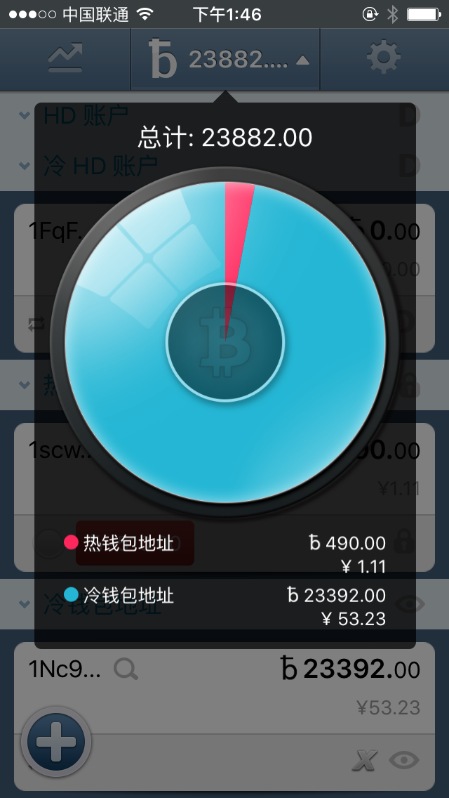 比特币钱包可以放其它币吗_im钱包能放比特币吗_比特币钱包可以存哪些币