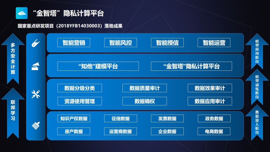 意思相近的词语2个字_意思表示_imtoken啥意思