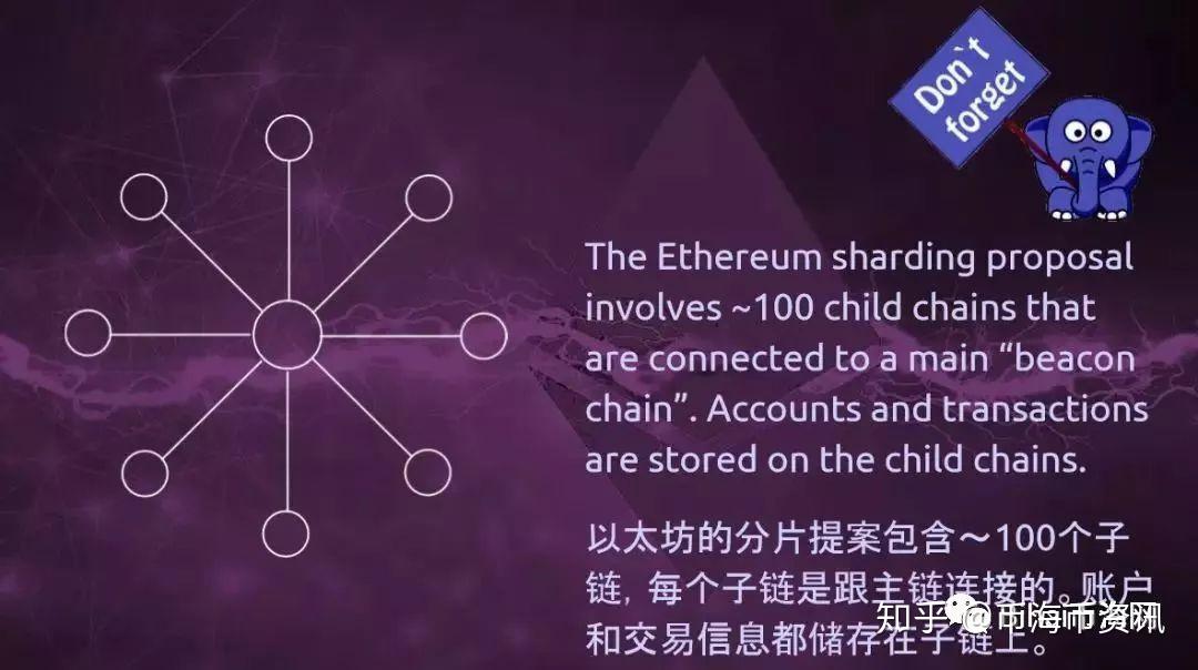 钱包地址可以给别人吗_钱包地址怎么用_imtoken的钱包地址不能用