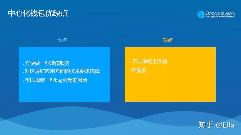 imtoken钱包怎么导入私钥_imtoken钱包怎么导入私钥_imtoken钱包怎么导入私钥