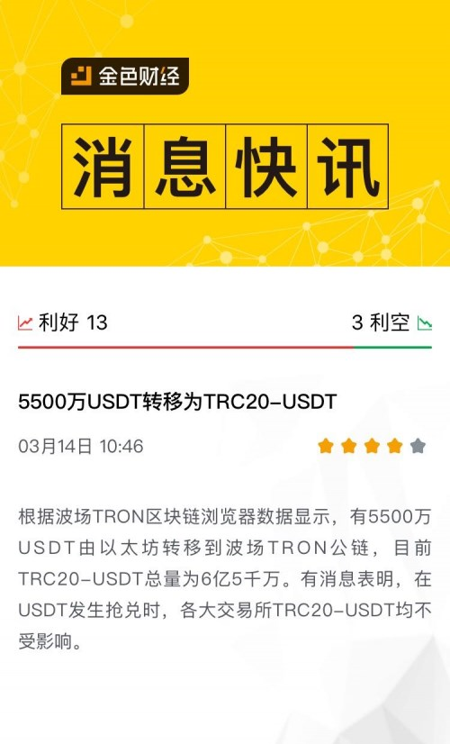 imtoken怎么提现usdt-imToken 里提现 USDT 的详细步骤，一看就懂