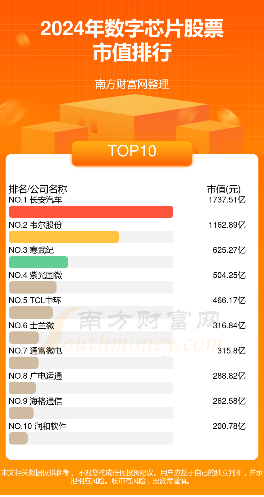 imKey 硬件钱包_imkey硬件钱包使用教程_硬件钱包defi
