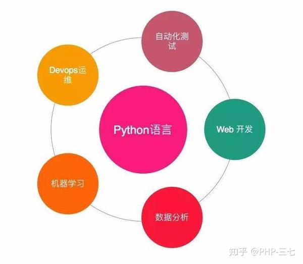 imtoken中文怎么读_26个字母翻译成中文读_dino怎么读英语用中文读