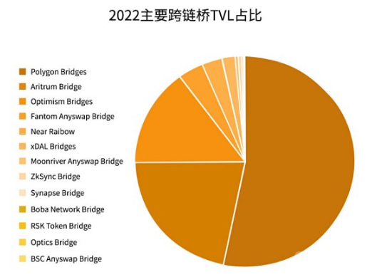 地址下载方法_imtoken下载地址_地址下载一下