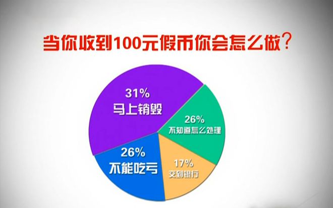 imtoken授权_imtoken钱包授权_imtoken授权管理教程