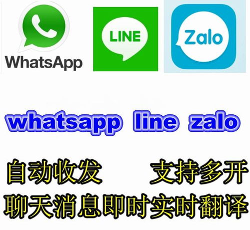 whatsapp 自动翻译,畅享全球沟通