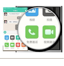 whatsapp 易信,跨平台沟通新体验