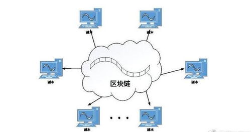 链信和以太坊合作,共筑去中心化金融新篇章