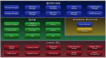 小桃的纠结安卓游戏 