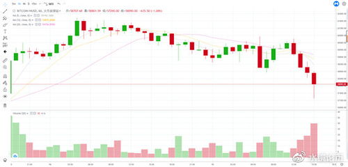 USDT闪兑以太坊,“智能合约驱动下的USDT与以太坊快速兑换指南”