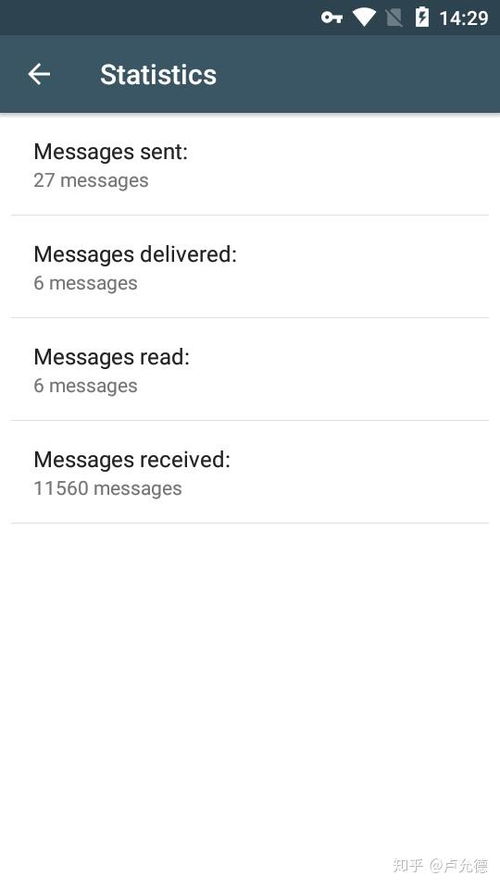 whatsapp不知道的功能,解锁更多沟通秘密