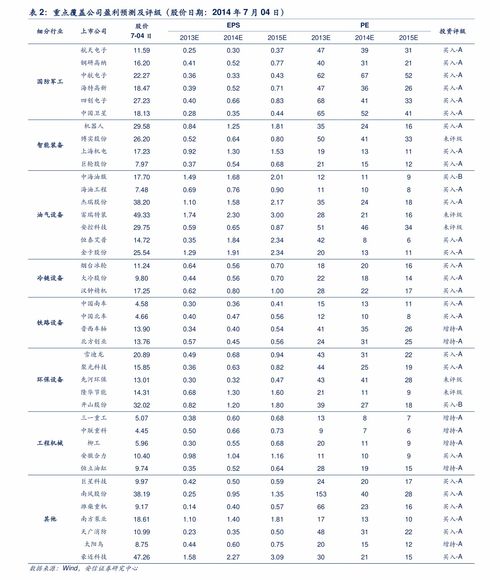 最新以太坊现价行情查询,实时追踪以太坊价格波动