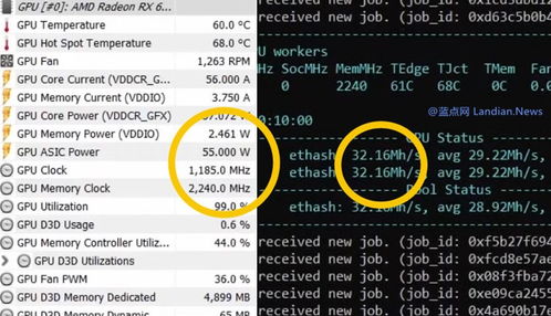 rx370以太坊算力,RX 370显卡以太坊挖矿算力解析与优化策略