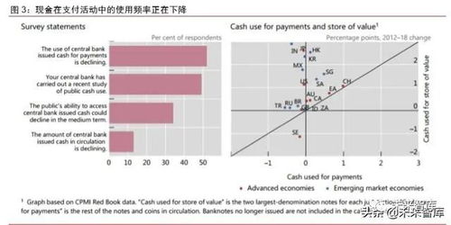 香港加密数字货币交易量,东亚市场领头羊崛起之路”