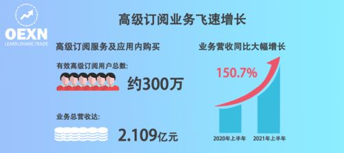 做加密货币行业的公司,全球领先平台与新兴企业深度解析