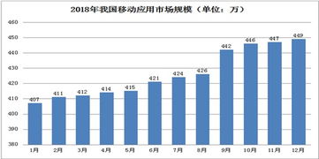小桃的纠结安卓游戏 