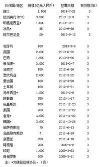 六爻测加密货币合约,六爻占卜视角下的加密货币合约解析与预测