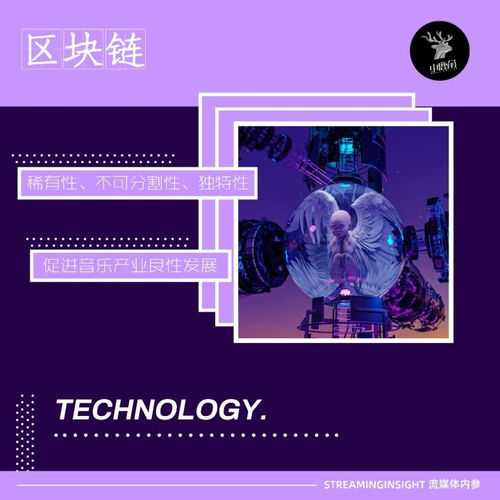 加密货币音乐系列,Volareo区块链音箱引领艺术家收益新纪元”
