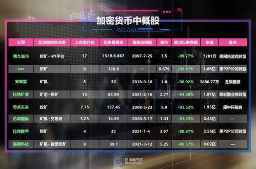 加密货币转汇是什么业务,高效便捷的跨境资金转移新方式