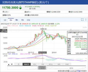 加密货币赚汇率差,轻松赚取收益