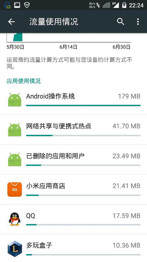 小桃的纠结安卓游戏 