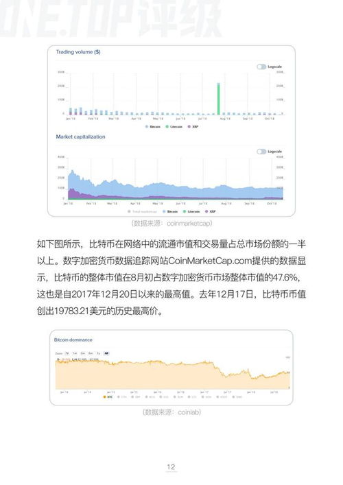 加密货币有货币属性,数字时代的货币新纪元
