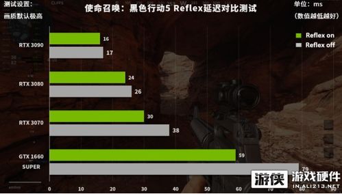 神脑洞游戏测试服 