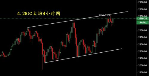 fil和以太坊关系,探索区块链生态的协同发展之路