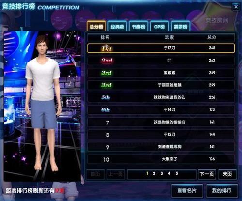 小说排行榜 