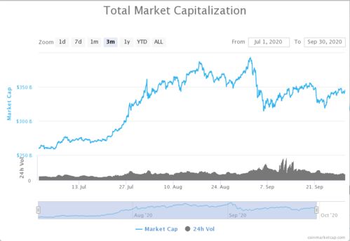 q3加密货币法案,Q3加密货币法案全面解读