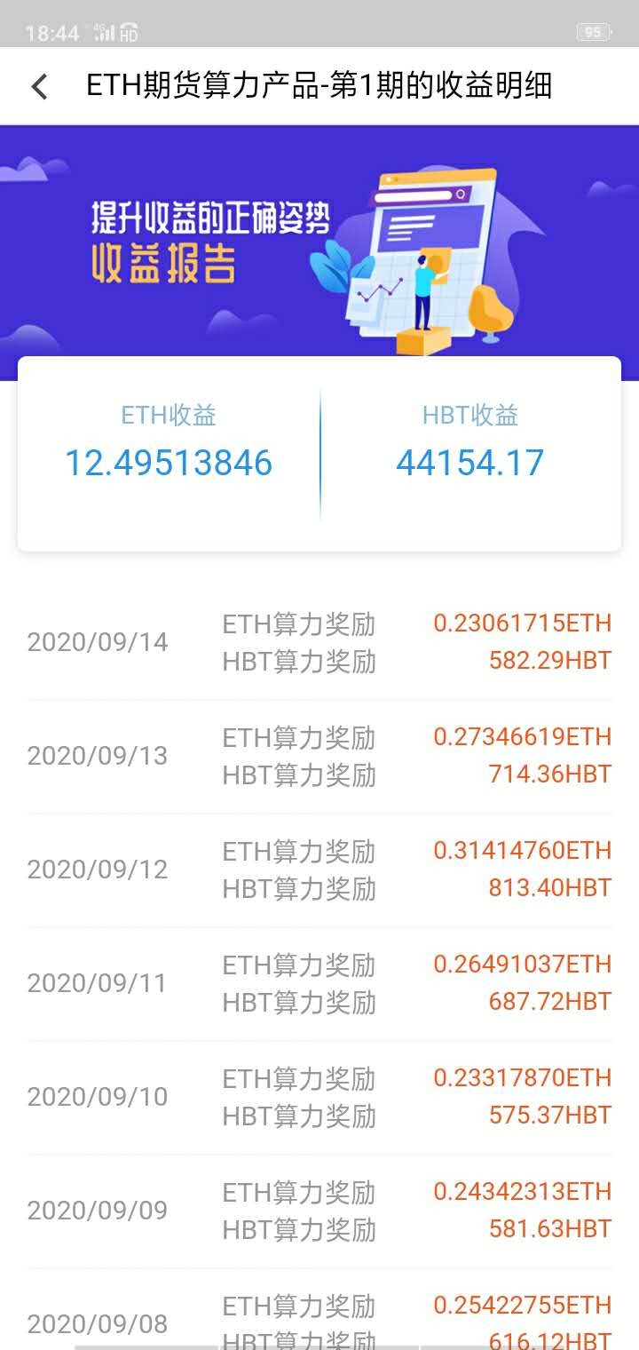 230算力挖以太坊,揭秘高效收益之路