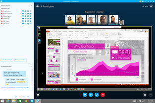 office365的skype怎么用,轻松实现高效沟通与协作