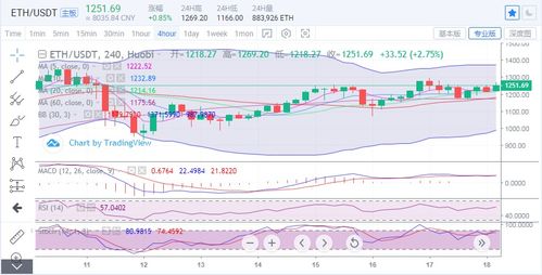 1227以太坊,揭秘区块链技术的里程碑事件