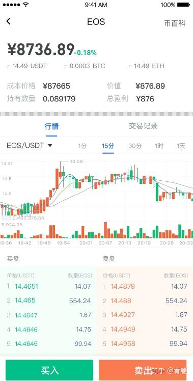 bitkeep问题反馈,揭示平台优化与挑战