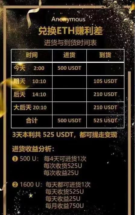 95折以太坊维权有用吗,95折