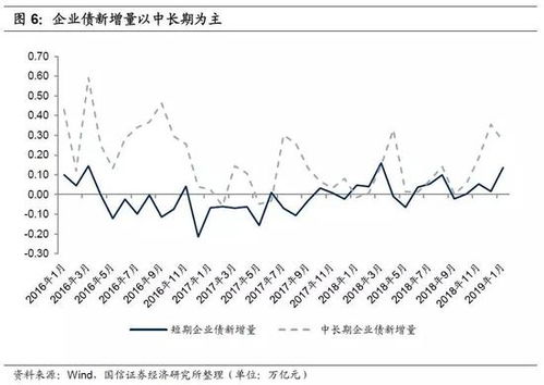 和散漫的同学一起生活安卓版 
