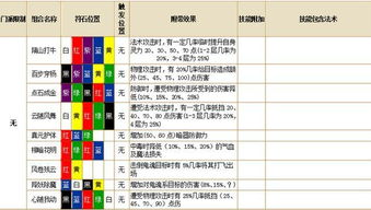 符石守护者手游下载 